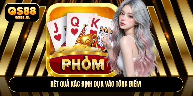 Kết quả xác định dựa vào tổng điểm
