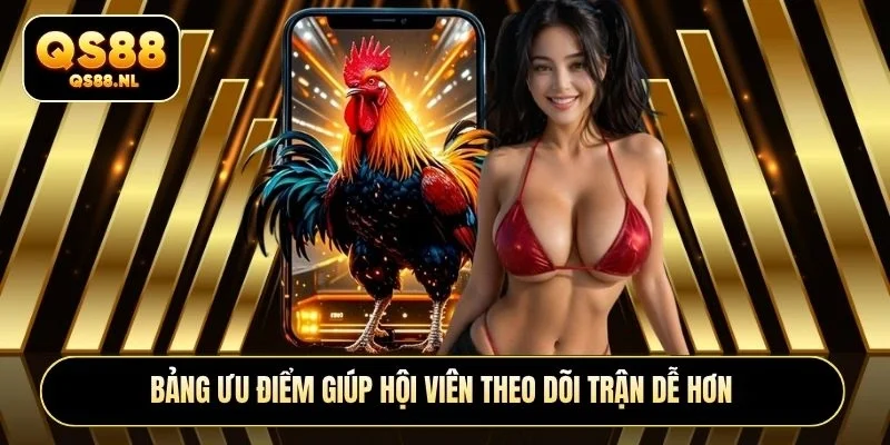 Bảng ưu điểm giúp hội viên theo dõi trận dễ hơn